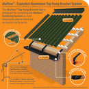 Aluflow aluminium top hung bracket set exploded diagram [language-en]
