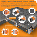 Alupave Aluminium Decking Gutter Connections Infographic
