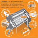 corrapol foam eaves filler example exploded project 02