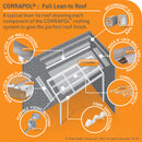 corrapol super ridge endcap example exploded project 02